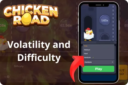 Chicken Road Volatility and Difficulty