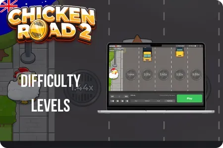 Difficulty Levelsin game Chicken Road 2