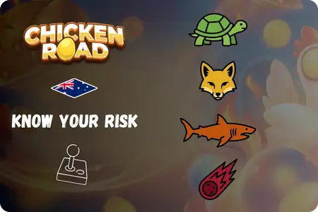 Chicken Road volatility levels Easy to Hardcore Australia